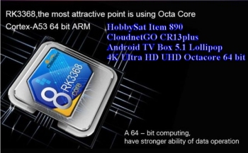 CPU in CloudnetGO CR13plus Android TV Box 5.1 CPU in CloudnetGO CR13plus Android TV Box 5.1